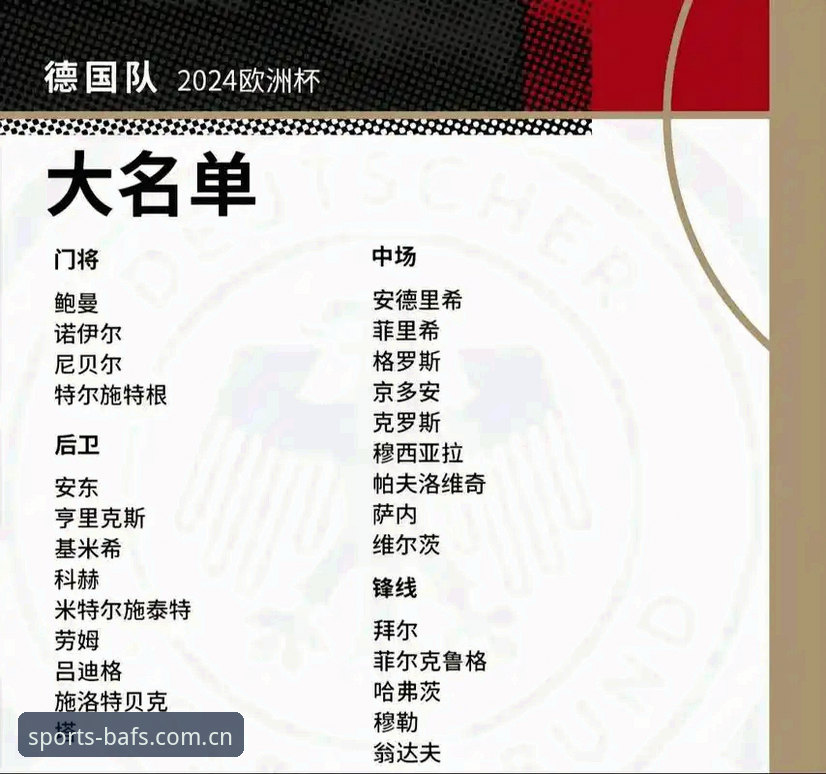 极致体育体验App 3大看点解读德国队世界杯名单:40岁诺伊尔回归背后的3个信号